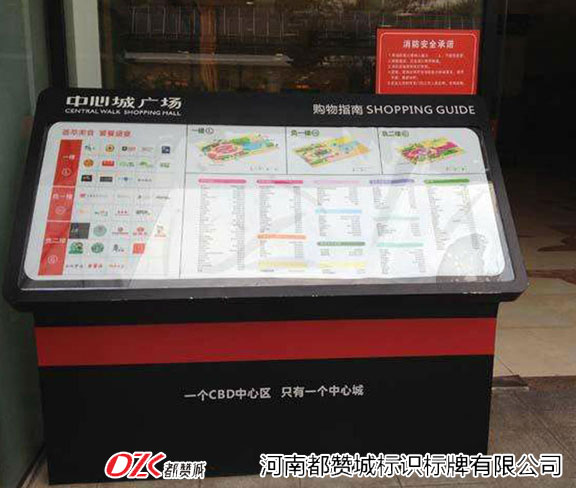 商場總索引牌