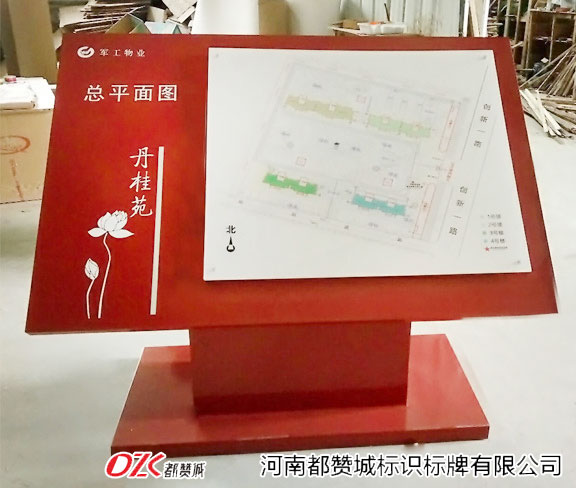 房地產(chǎn)標(biāo)識(shí)標(biāo)牌 總平面圖