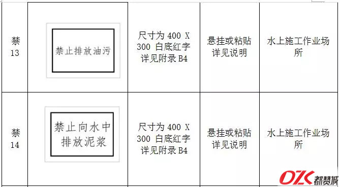 施工現(xiàn)場(chǎng)標(biāo)牌