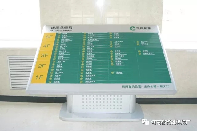 標(biāo)識(shí)標(biāo)牌設(shè)計(jì)