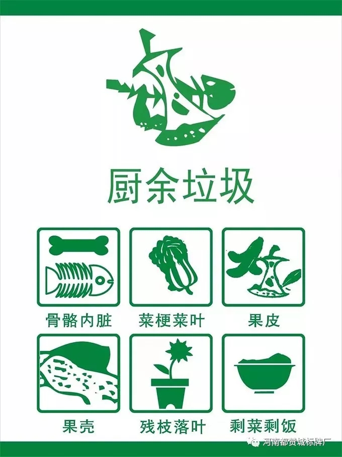 垃圾分類標(biāo)識標(biāo)牌