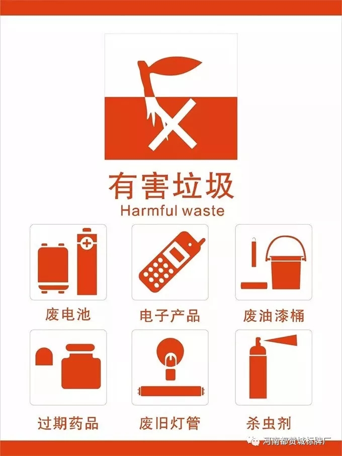 垃圾分類標(biāo)識標(biāo)牌