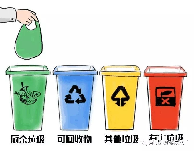 垃圾分類標(biāo)識(shí)標(biāo)牌設(shè)計(jì)制作