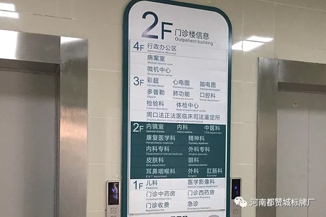 樓層索引牌