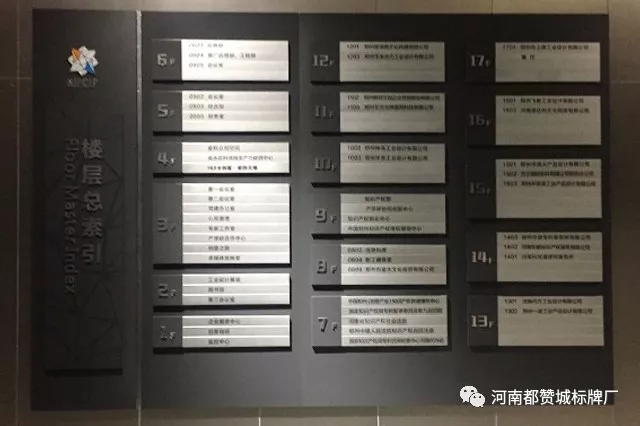 樓層索引牌