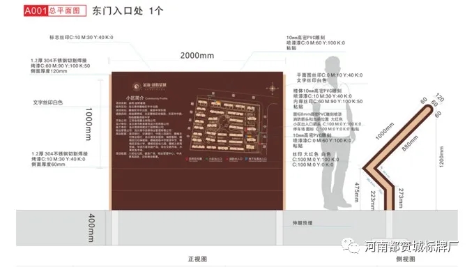 小區(qū)標(biāo)識(shí)設(shè)計(jì),小區(qū)標(biāo)識(shí)系統(tǒng)設(shè)計(jì),小區(qū)標(biāo)識(shí)系統(tǒng)方案