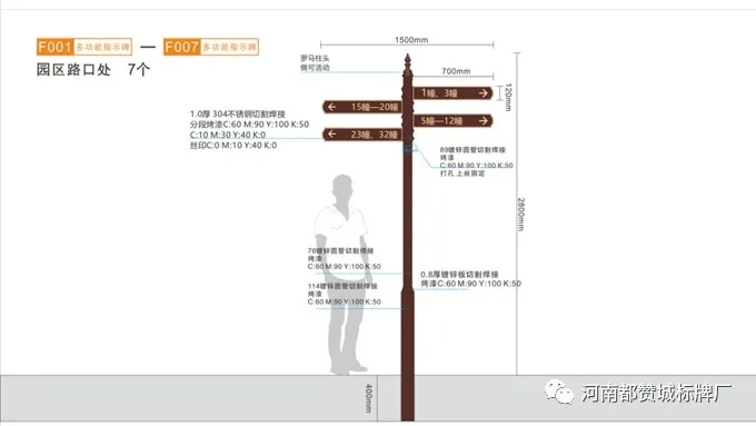 小區(qū)標(biāo)識(shí)設(shè)計(jì),小區(qū)標(biāo)識(shí)系統(tǒng)設(shè)計(jì),小區(qū)標(biāo)識(shí)系統(tǒng)方案