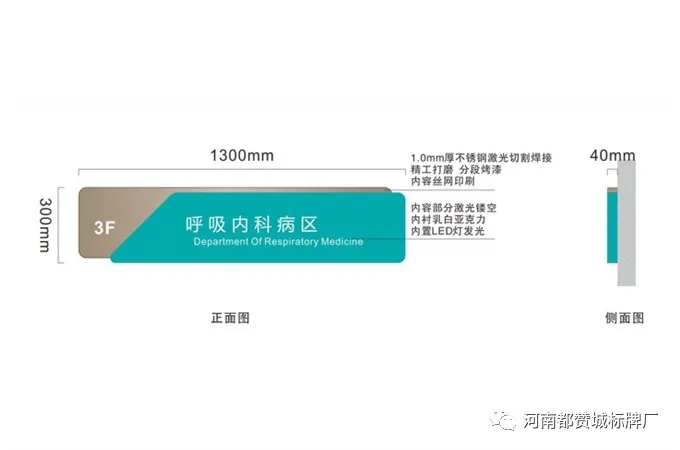 醫(yī)院標(biāo)識(shí)導(dǎo)視系統(tǒng)設(shè)計(jì)方案