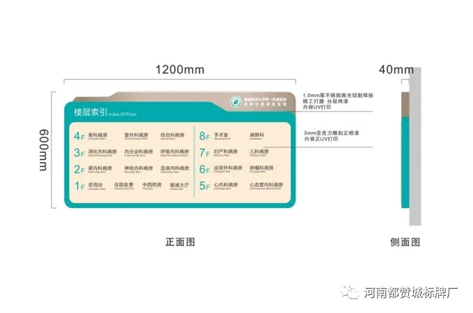 醫(yī)院標(biāo)識(shí)導(dǎo)視系統(tǒng)設(shè)計(jì)方案