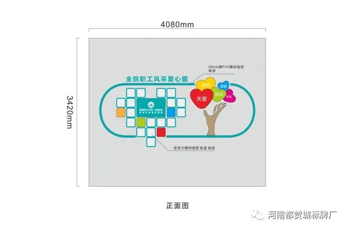 醫(yī)院標(biāo)識(shí)導(dǎo)視系統(tǒng)設(shè)計(jì)方案