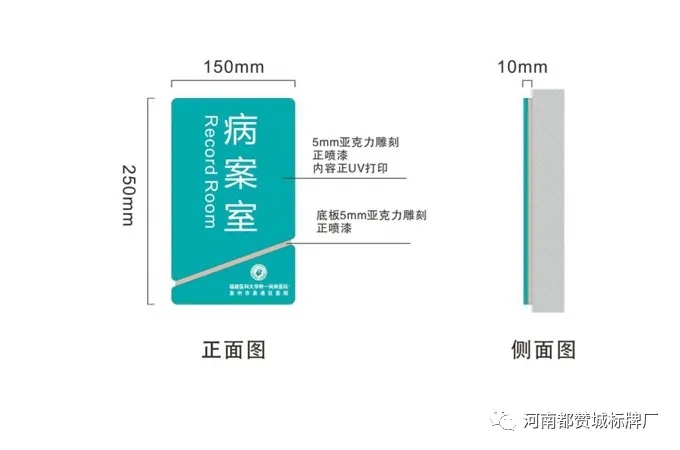 醫(yī)院標(biāo)識(shí)導(dǎo)視系統(tǒng)設(shè)計(jì)方案