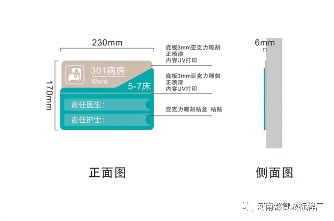 醫(yī)院標(biāo)識(shí)導(dǎo)視系統(tǒng)設(shè)計(jì)方案