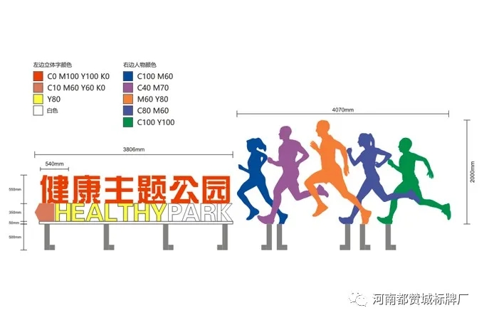健康主題公園標(biāo)識系統(tǒng)設(shè)計(jì)方案 健身步道/健康步道