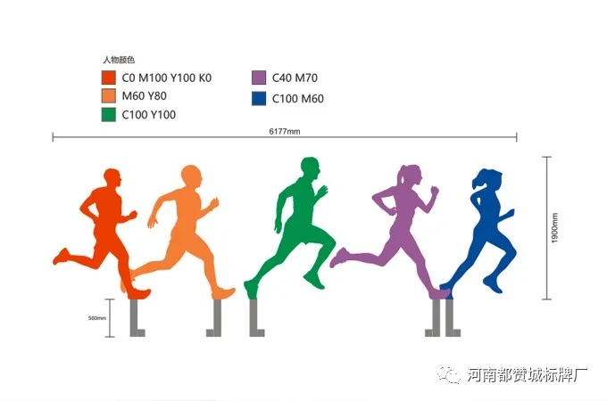健康主題公園標(biāo)識系統(tǒng)設(shè)計(jì)方案 健身步道/健康步道