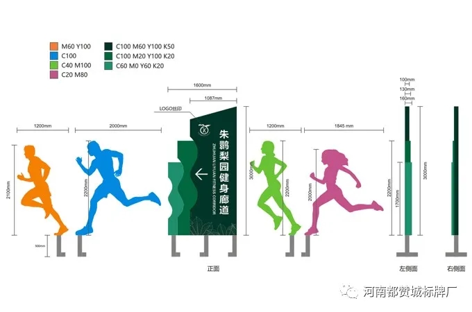 健康主題公園標(biāo)識系統(tǒng)設(shè)計(jì)方案 健身步道/健康步道