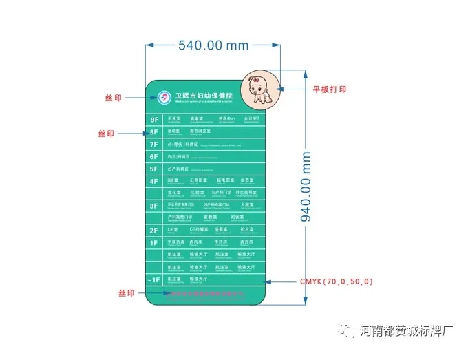 幼保健院標(biāo)識導(dǎo)視系統(tǒng)設(shè)計方案