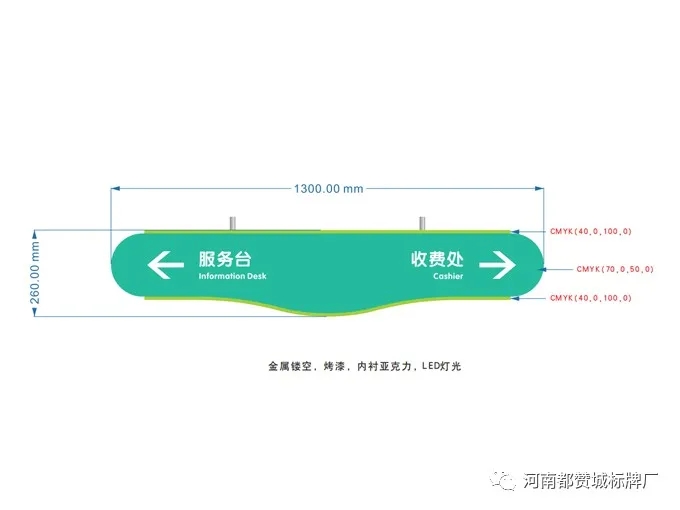 幼保健院標(biāo)識導(dǎo)視系統(tǒng)設(shè)計方案