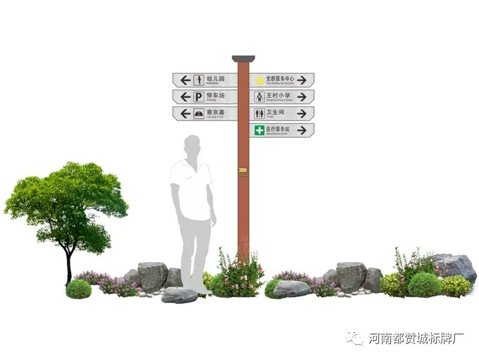 美麗鄉(xiāng)村導(dǎo)視系統(tǒng)【王村】標(biāo)識牌設(shè)計(jì)方案