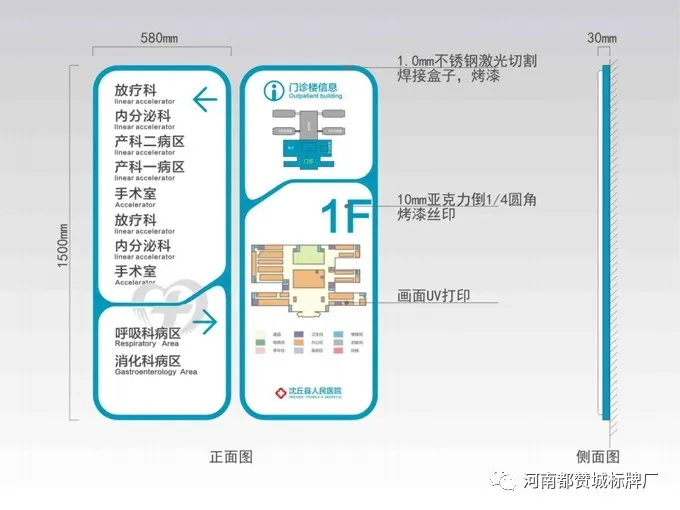 人民醫(yī)院標(biāo)識導(dǎo)視系統(tǒng)規(guī)劃設(shè)計方案