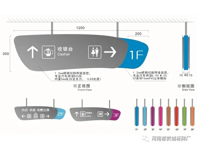商場標識導視系統(tǒng)設計方案