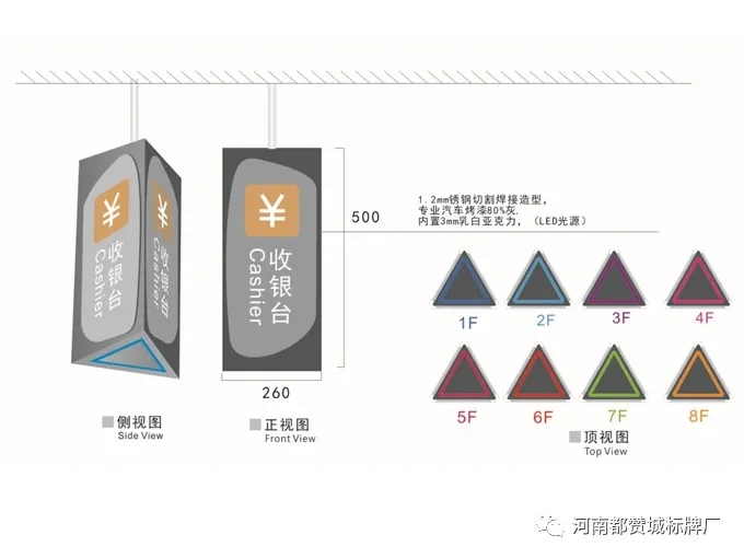商場標識導視系統(tǒng)設計方案