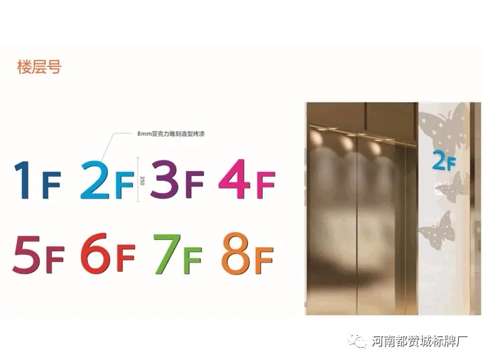 商場標識導視系統(tǒng)設計方案