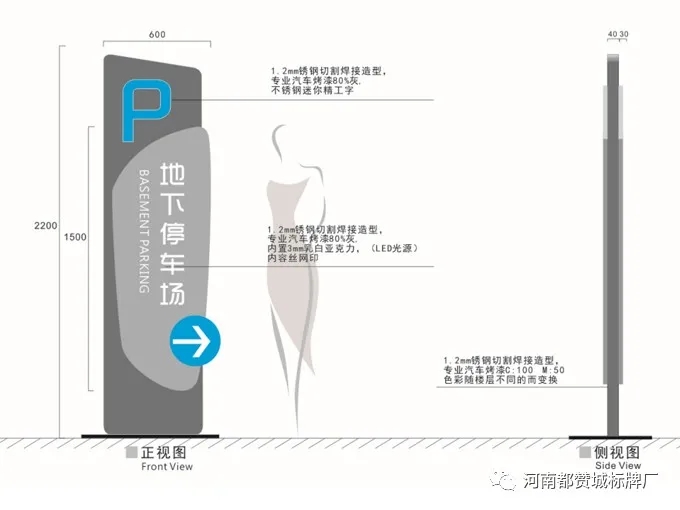 商場標識導視系統(tǒng)設計方案