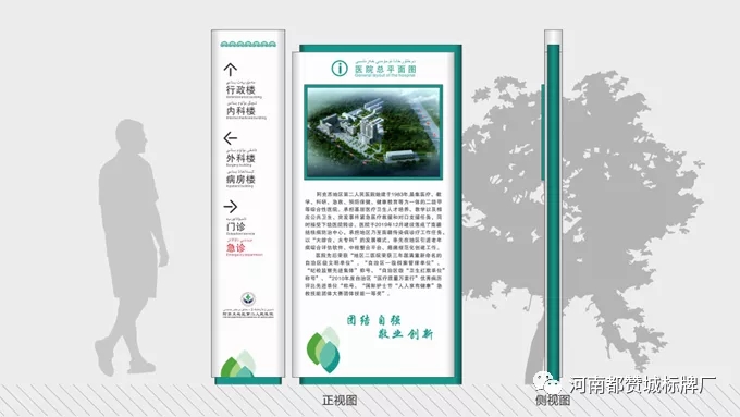 某人民醫(yī)院標(biāo)識導(dǎo)視系統(tǒng)設(shè)計(jì)方案+制作案例