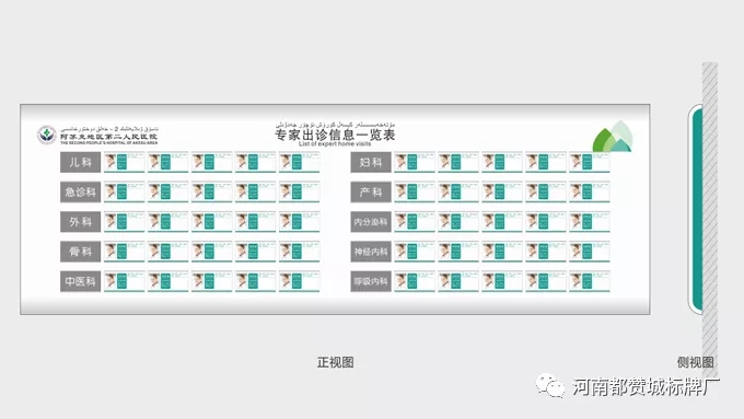 某人民醫(yī)院標(biāo)識導(dǎo)視系統(tǒng)設(shè)計(jì)方案+制作案例