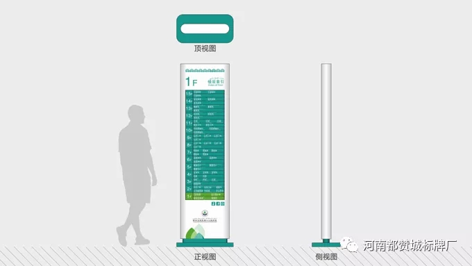 某人民醫(yī)院標(biāo)識導(dǎo)視系統(tǒng)設(shè)計(jì)方案+制作案例