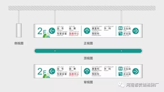 某人民醫(yī)院標(biāo)識導(dǎo)視系統(tǒng)設(shè)計(jì)方案+制作案例