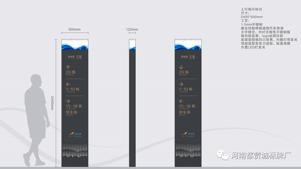 房地產(chǎn)小區(qū)標(biāo)識(shí)標(biāo)牌系統(tǒng)設(shè)計(jì)方案