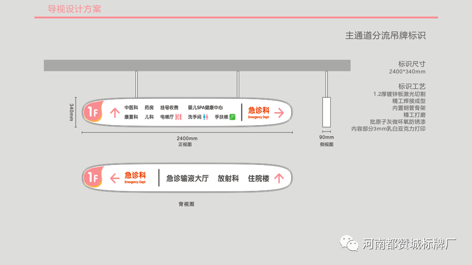婦幼保健院標(biāo)識(shí)標(biāo)牌設(shè)計(jì)方案
