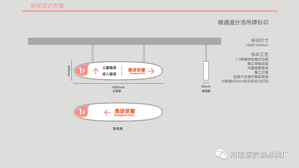 婦幼保健院標(biāo)識(shí)標(biāo)牌設(shè)計(jì)方案