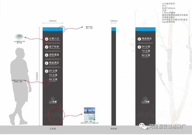 某房地產(chǎn)小區(qū)公寓標(biāo)識(shí)標(biāo)牌設(shè)計(jì)方案