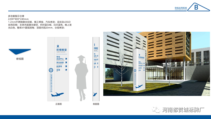 學校標識導視系統(tǒng)設計方案+效果圖