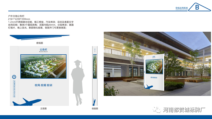 學校標識導視系統(tǒng)設計方案+效果圖