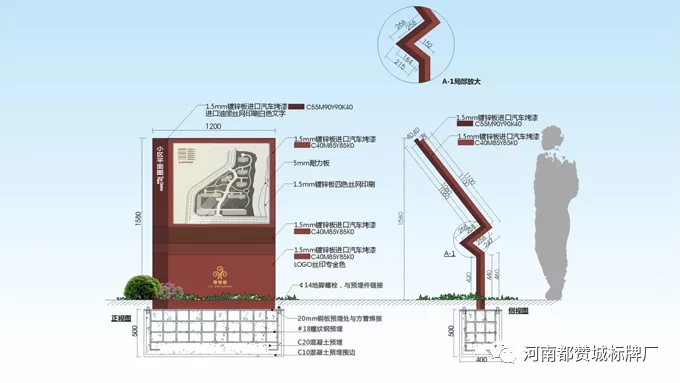 某房地產(chǎn)住宅小區(qū)標識標牌設(shè)計方案 戶外