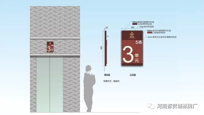 某房地產(chǎn)住宅小區(qū)標識標牌設(shè)計方案 室內(nèi)