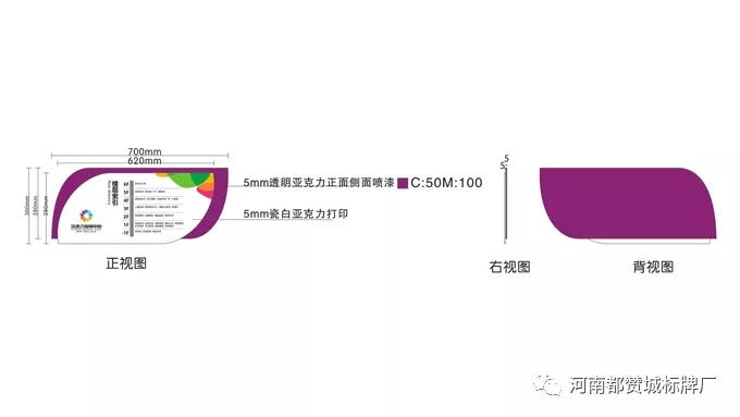 商場購物中心標(biāo)識導(dǎo)視系統(tǒng)設(shè)計方案