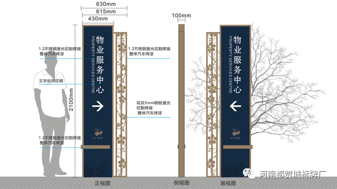 小區(qū)標(biāo)識(shí)標(biāo)牌設(shè)計(jì)方案