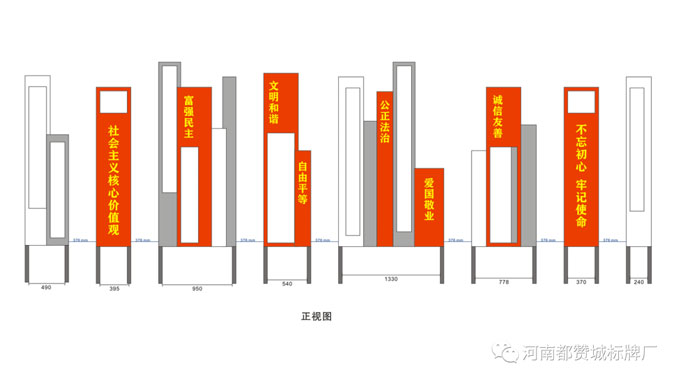 社會主義核心價值觀標識標牌設(shè)計方案+效果圖