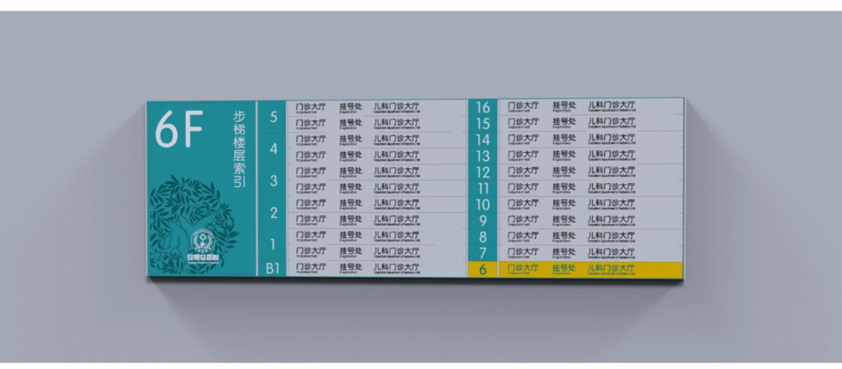 安陽市安鋼醫(yī)院標識標牌設計方案