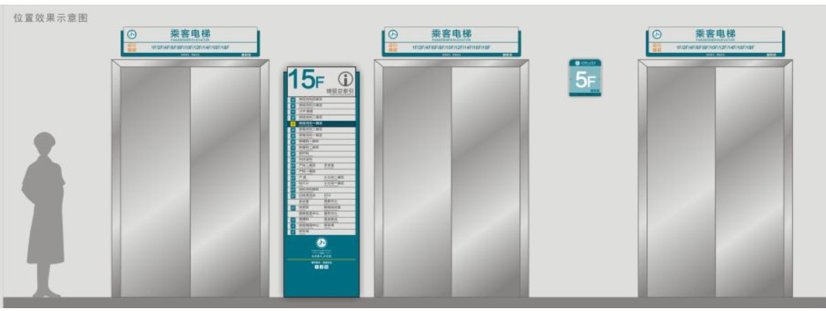 高密市人民醫(yī)院標(biāo)識標(biāo)牌設(shè)計方案